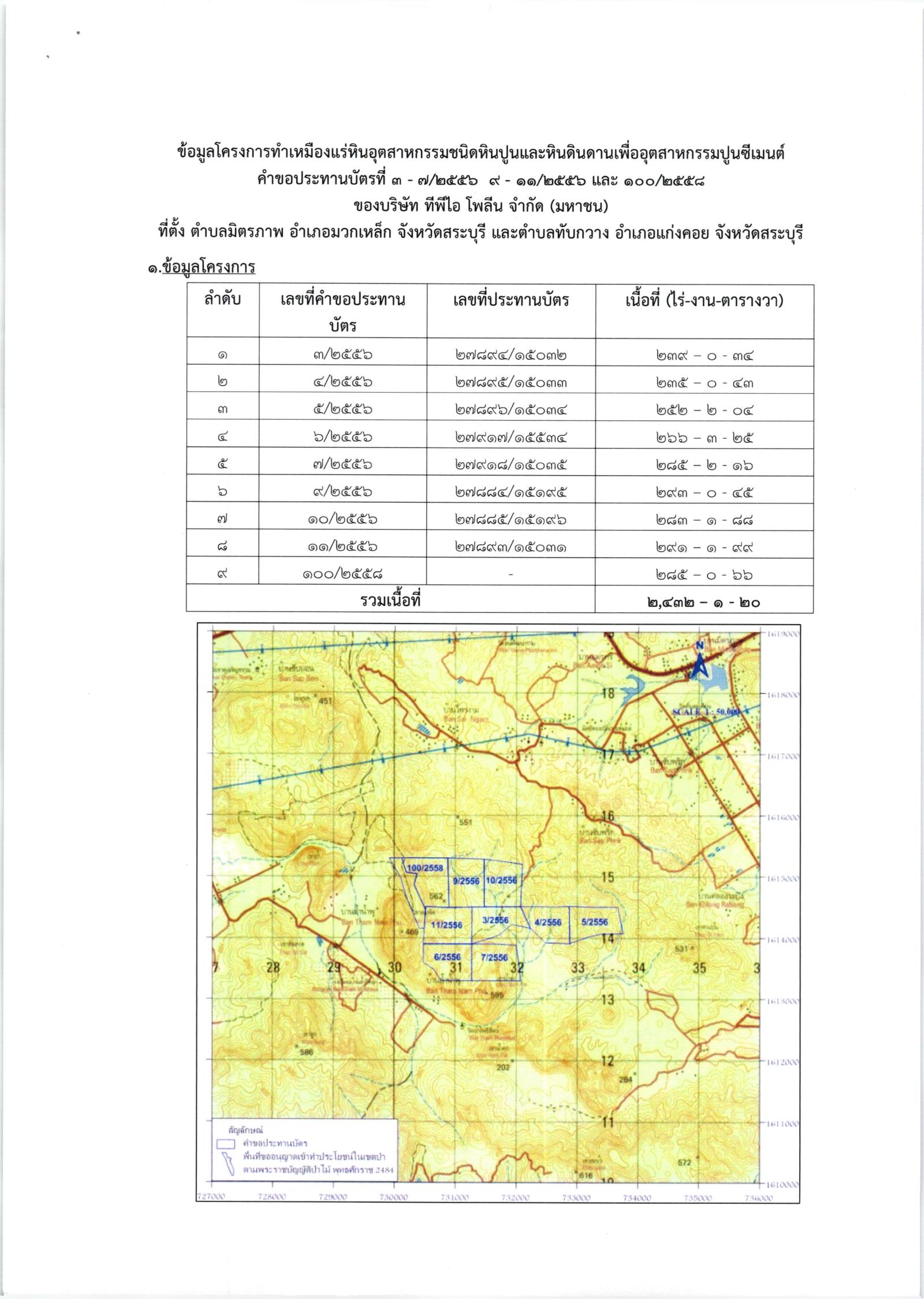 ขอเรียนเชิญเข้าร่วมแสดงความคิดเห็นการขอประทานบัตรทำเหมืองแร่ บริษัท ทีพีไอ โพลีน จำกัด (มหาชน) คำขอประทานบัตรที่ ๓/๒๕๕๖ - ๗/๒๕๕๖ , ๙/๒๕๕๖ - ๑๑/๒๕๕๖ และ ๑๐๐/๒๕๕๘ โดย เจ้าพนักงานอุตสาหกรรมแร่ประจำท้องที่จังหวัดสระบุรี