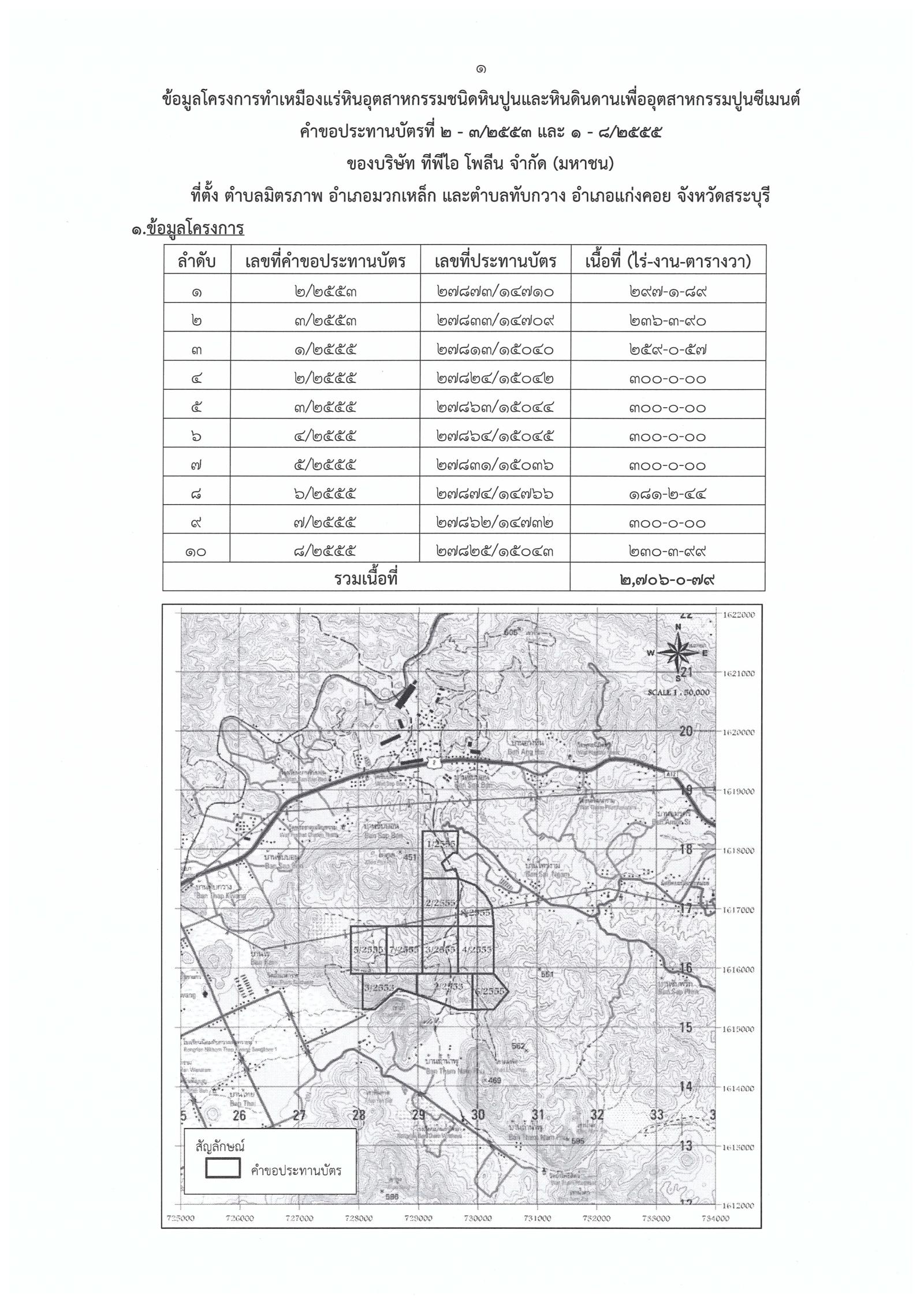 ขอเรียนเชิญเข้าร่วมแสดงความคิดเห็นการขอประทานบัตรทำเหมืองแร่ บริษัท ทีพีไอ โพลีน จำกัด (มหาชน) คำขอประทานบัตรที่ ๒-๓/๒๕๕๓ และคำขอประทานบัตรที่ ๑-๘/๒๕๕๕ โดย เจ้าพนักงานอุตสาหกรรมแร่ประจำท้องที่จังหวัดสระบุรี (29 พฤศจิกายน 2561)