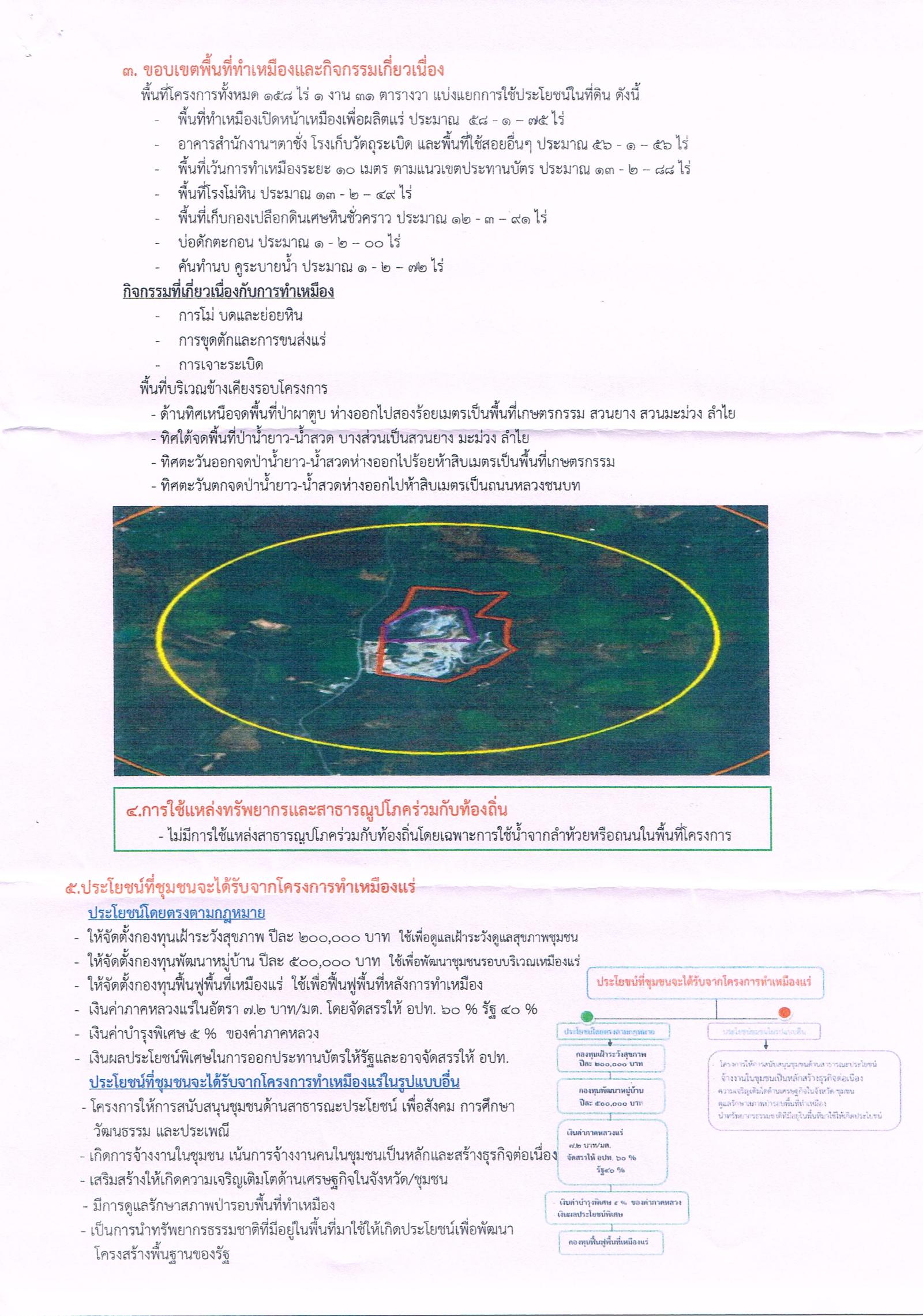 ขอเรียนเชิญเข้าร่วมแสดงความคิดเห็นการขอประทานบัตรทำเหมืองแร่ บริษัท ส.เต็งไตรรัตน์(น่าน) จำกัด คำขอประทานบัตรที่ ๒/๒๕๕๘ โดย เจ้าพนักงานอุตสาหกรรมแร่ประจำท้องที่จังหวัดน่าน