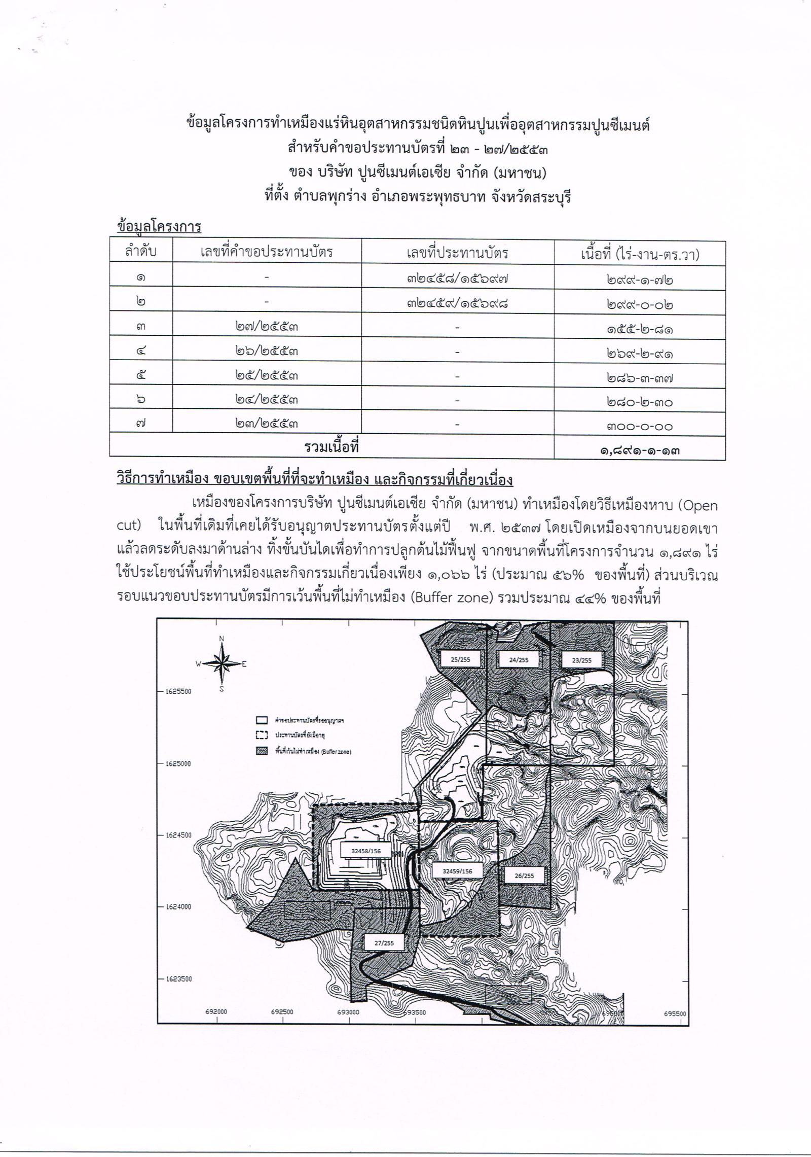 ขอเรียนเชิญเข้าร่วมแสดงความคิดเห็นการขอประทานบัตรทำเหมืองแร่ บริษัท ปูนซีเมนต์เอเซีย จำกัด (มหาชน) คำขอประทานบัตรที่ ๒๓ - ๒๗/๒๕๕๓ โดย เจ้าพนักงานอุตสาหกรรมแร่ประจำท้องที่จังหวัดสระบุรี