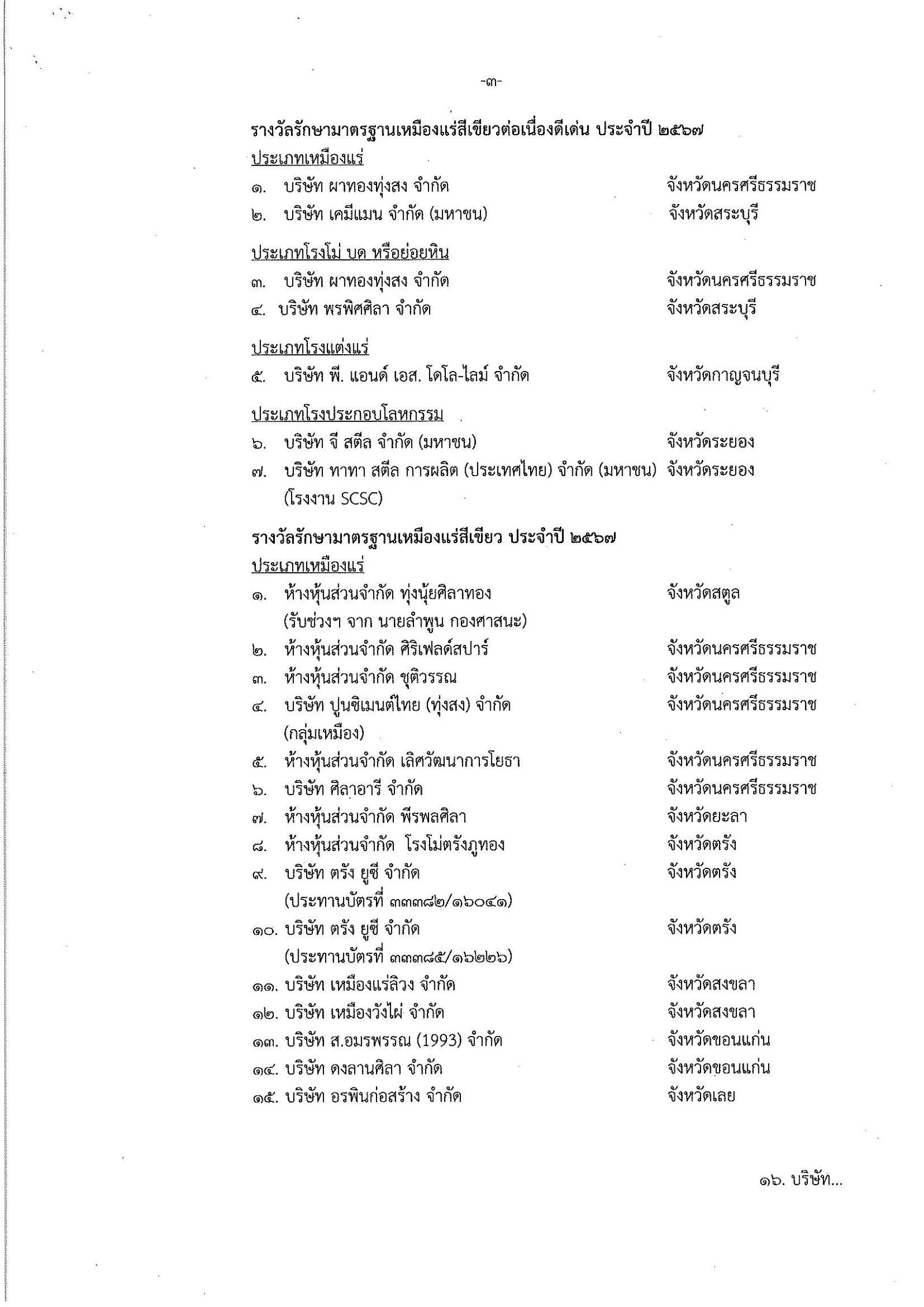 ประกาศรายชื่อเหมืองแร่สีเขียว