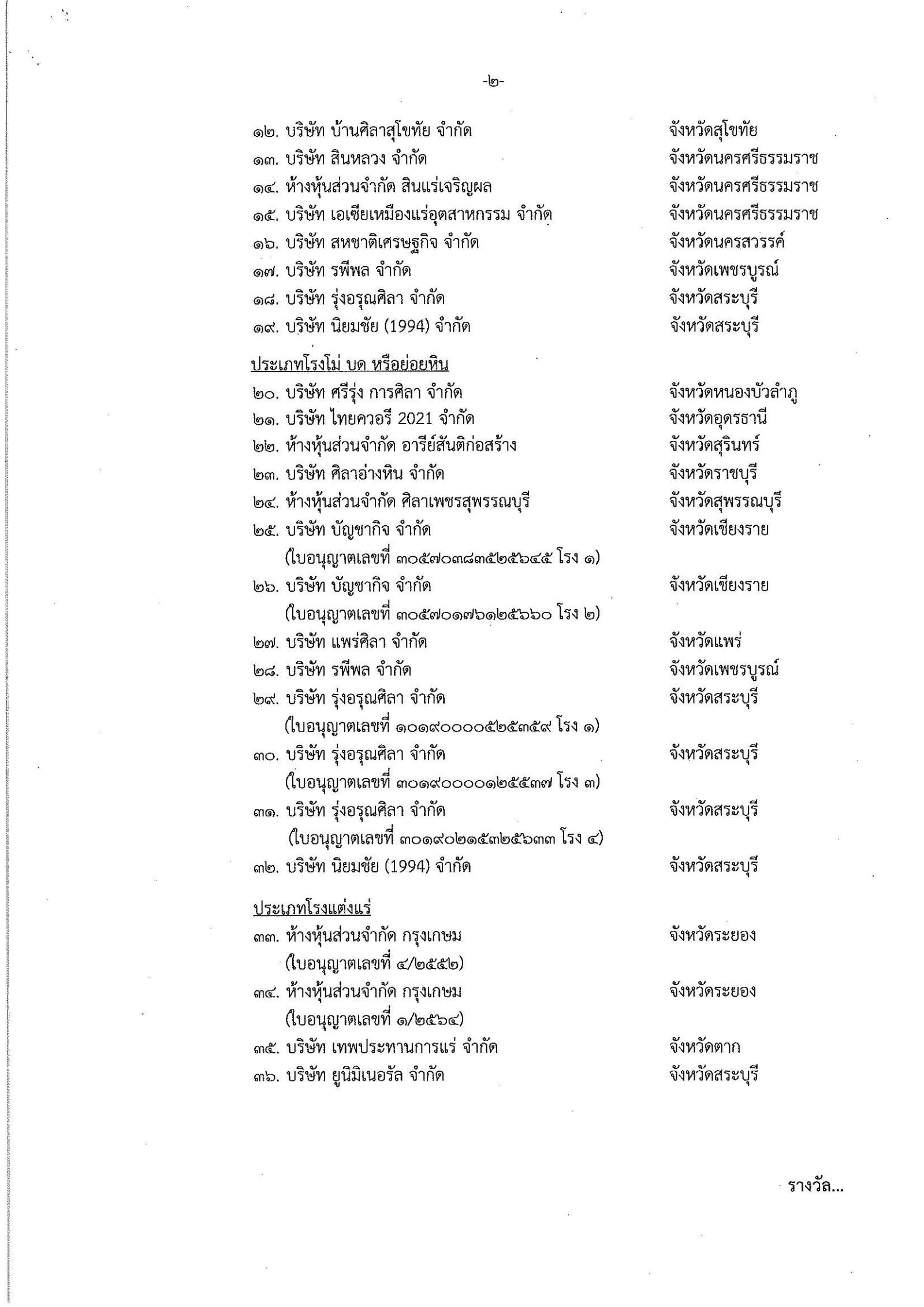 ประกาศรายชื่อเหมืองแร่สีเขียว