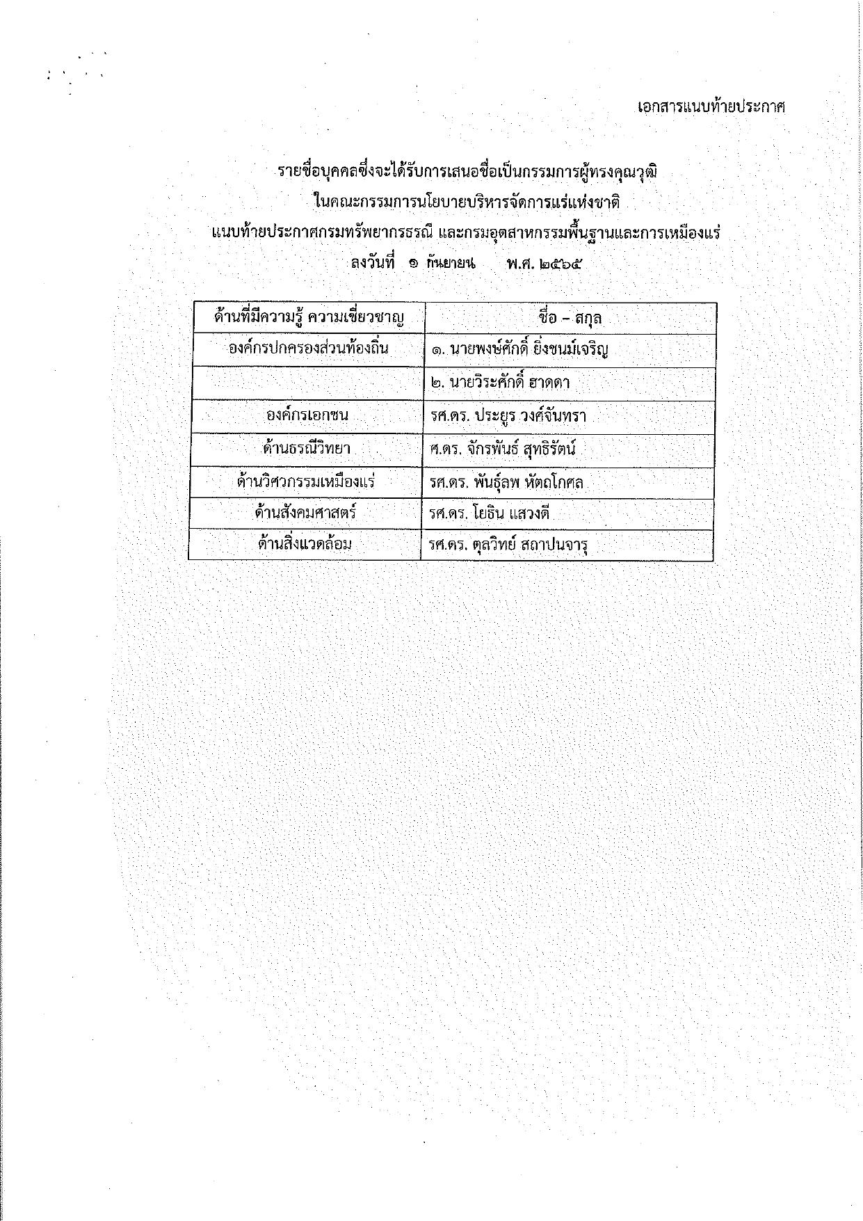 ประกาศกรมทรัพยากรธรณีและกรมอุตสาหกรรมพื้นฐานและการเหมืองแร่ เรื่อง รายชื่อบุคคลซึ่งจะได้รับการเสนอชื่อเป็นกรรมการผู้ทรงคุณวุฒิในคณะกรรมการนโยบายบริหารจัดการแร่แห่งชาติ