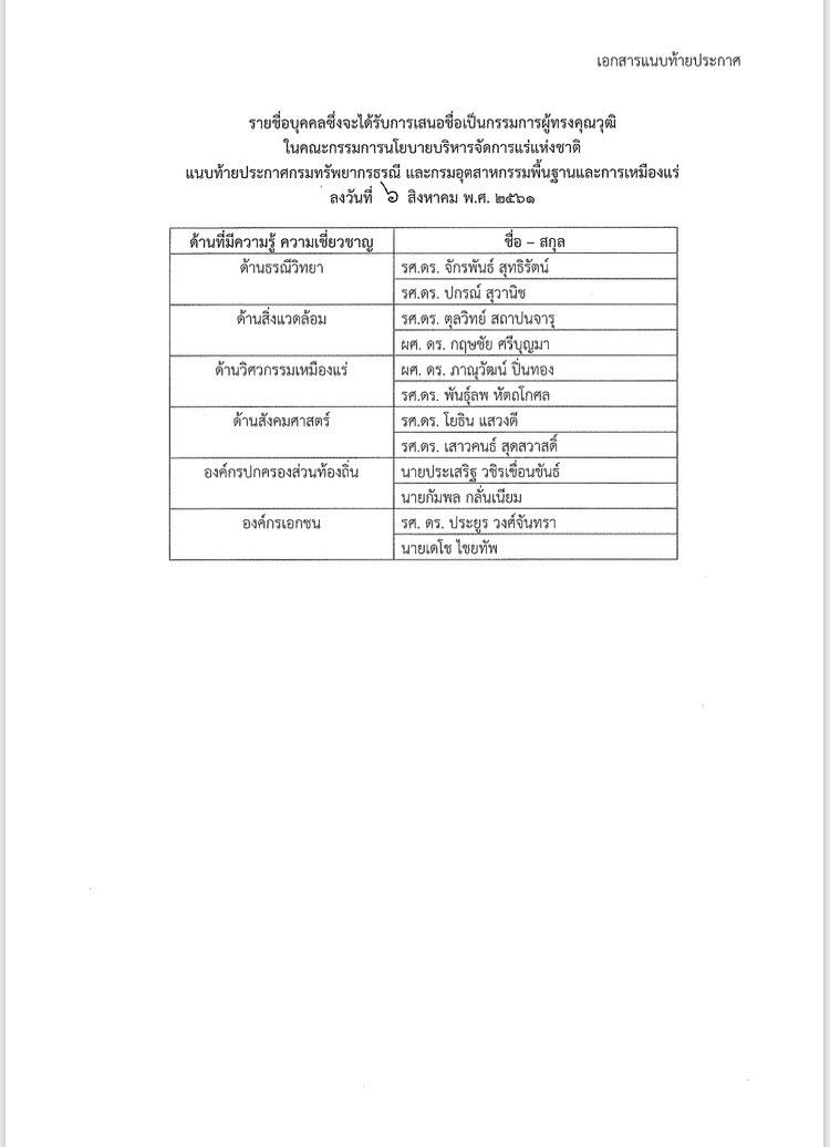 ประกาศกรมทัพยากรธรณีและกรมอุตสาหกรรมพื้นฐานและการเหมืองแร่ เรื่อง รายชื่อบุคคลซึ่งจะได้รับการเสนอชื่อเป็นกรรมการผู้ทรงคุณวุฒิในคณะกรรมการนโยบายบริหารจัดการแร่แห่งชาติ