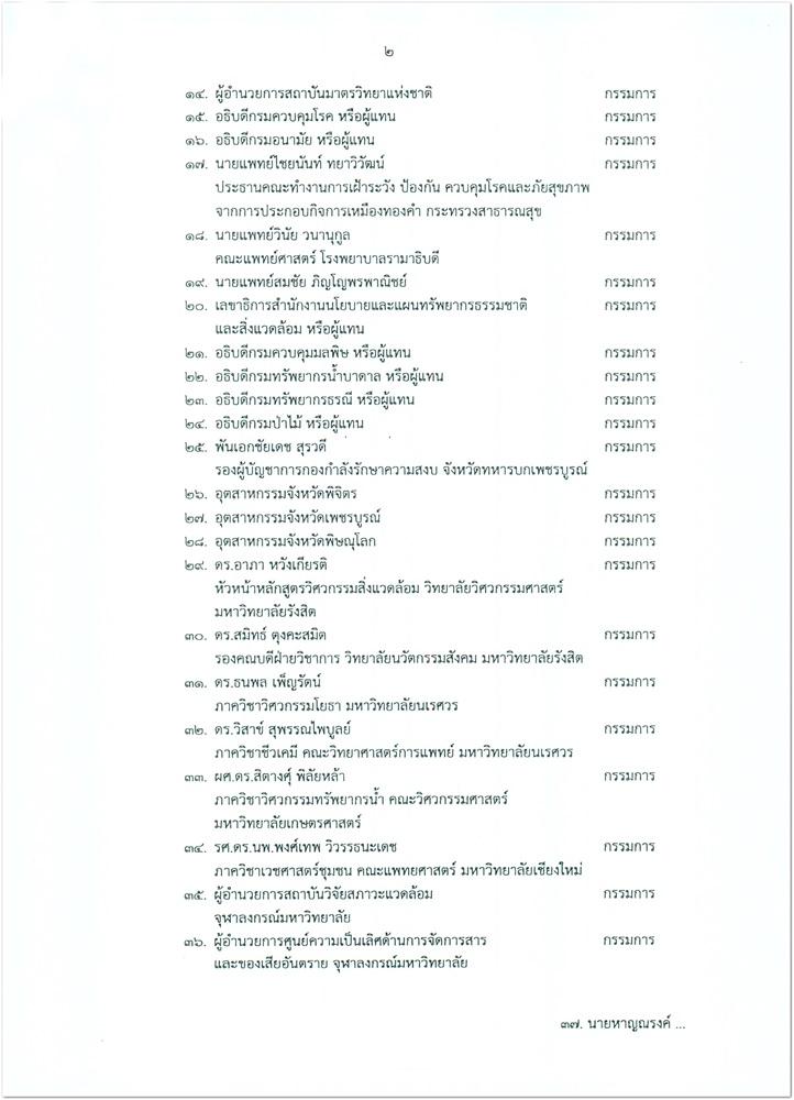 คำสั่งกระทรวงอุตสาหกรรมแต่งตั้งคณะกรรมการตรวจสอบข้อเท็จจริงและแก้ไขปัญหา ข้อขัดแย้ง ผลกระทบสิ่งแวดล้อม และสุขภาพ จากการทำเหมืองแร่ทองคำของบริษัท อัครา รีซอร์สเซส จำกัด (มหาชน)