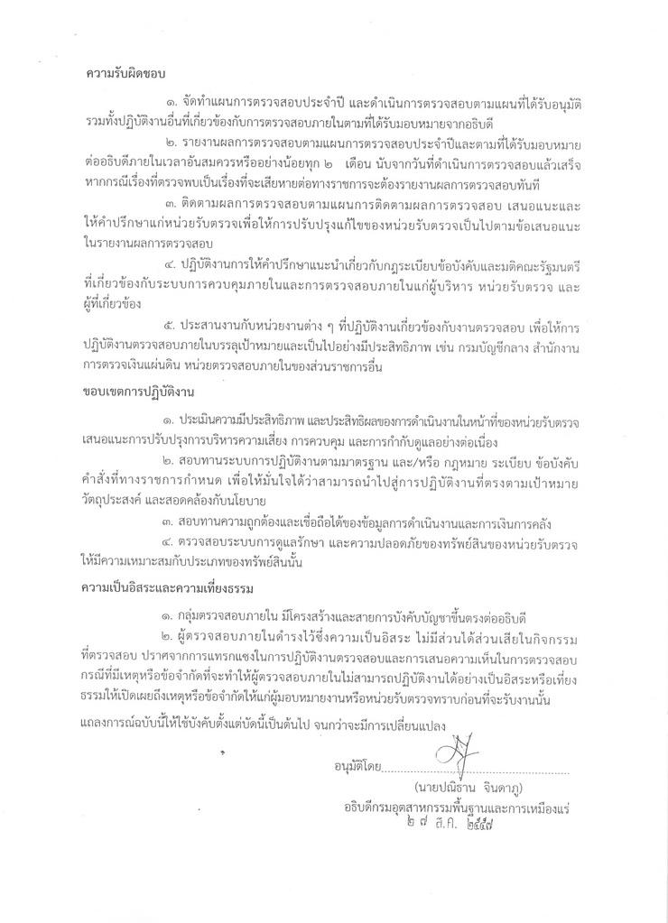 กฎบัตรการตรวจสอบภายใน