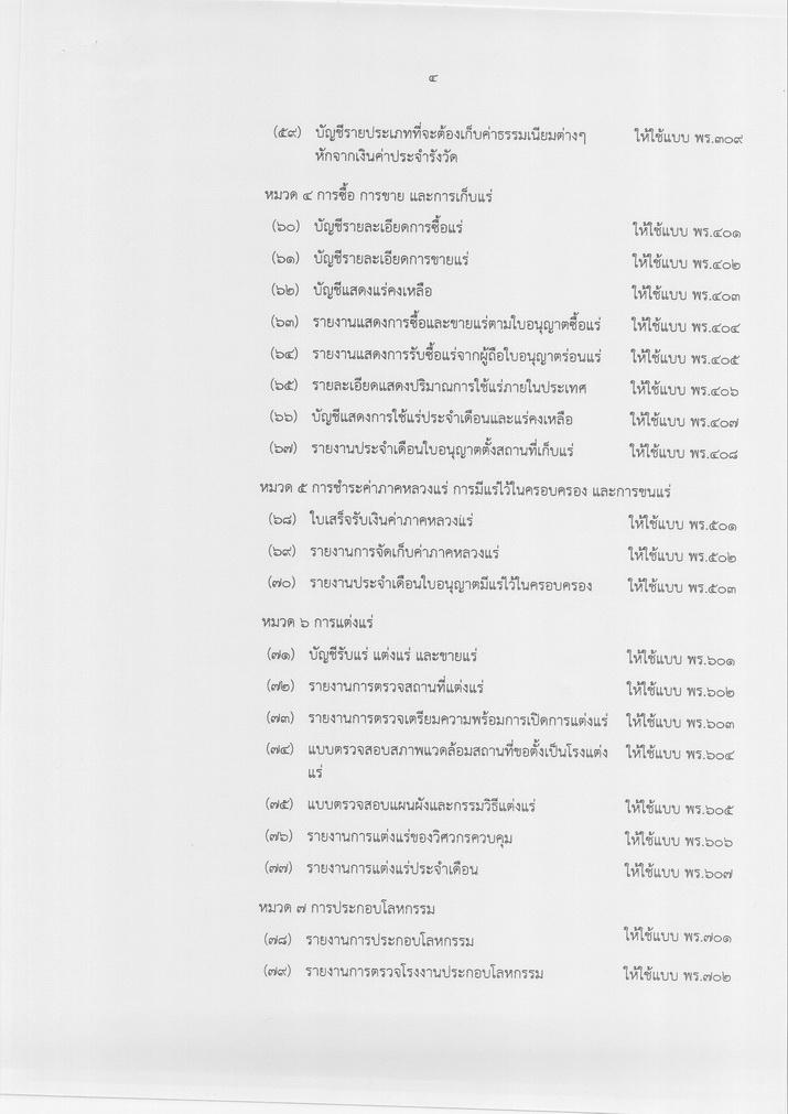 คำสั่งกรมอุตสาหกรรมพื้นฐานและการเหมืองแร่ ที่ ๑๓๔/๒๕๕๔ เรื่อง การกำหนดแบบพิมพ์ตามพระราชบัญญัติแร่ พ.ศ. ๒๕๑๐ ลงวันที่ ๑๖ มิถุนายน ๒๕๕๔