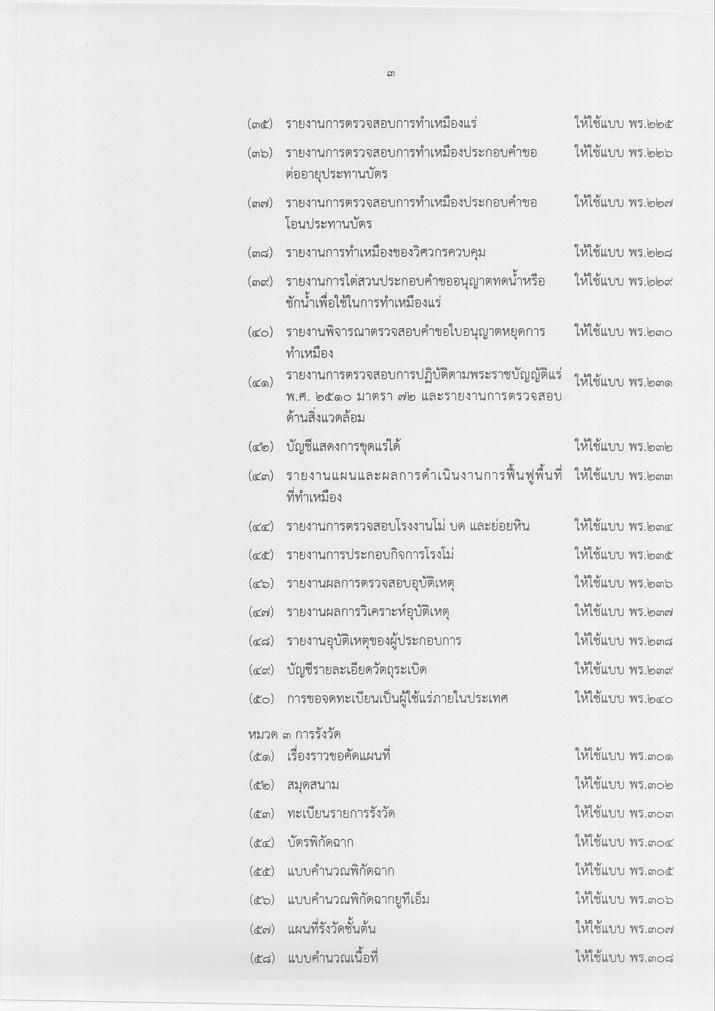 คำสั่งกรมอุตสาหกรรมพื้นฐานและการเหมืองแร่ ที่ ๑๓๔/๒๕๕๔ เรื่อง การกำหนดแบบพิมพ์ตามพระราชบัญญัติแร่ พ.ศ. ๒๕๑๐ ลงวันที่ ๑๖ มิถุนายน ๒๕๕๔