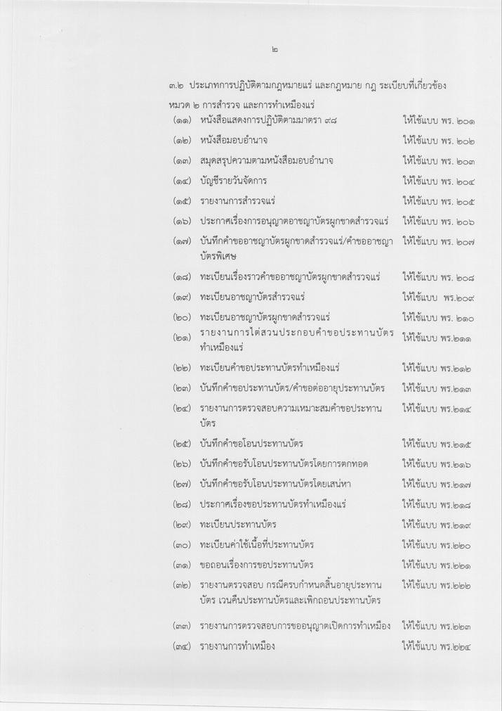 คำสั่งกรมอุตสาหกรรมพื้นฐานและการเหมืองแร่ ที่ ๑๓๔/๒๕๕๔ เรื่อง การกำหนดแบบพิมพ์ตามพระราชบัญญัติแร่ พ.ศ. ๒๕๑๐ ลงวันที่ ๑๖ มิถุนายน ๒๕๕๔