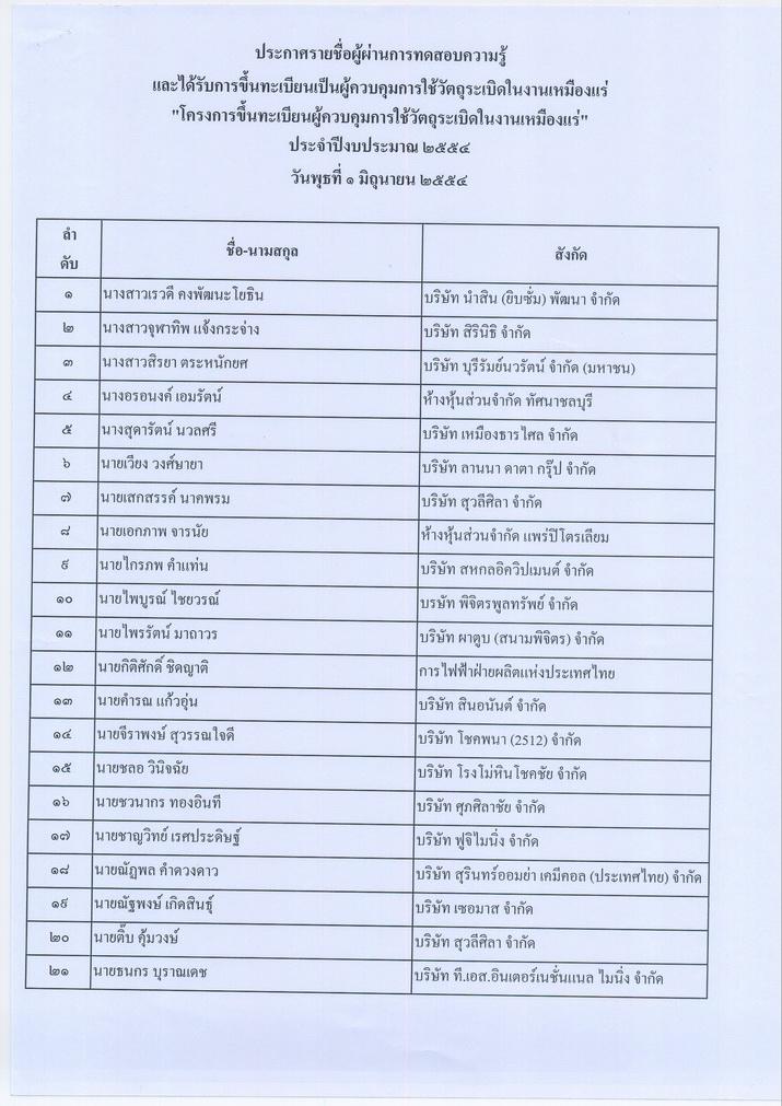 ประกาศรายชื่อผู้ผ่านการทดสอบความรู้ และได้รับการขึ้นทะเบียนเป็นผู้ควบคุมการใช้วัตถุระเบิดในงานเหมืองแร่