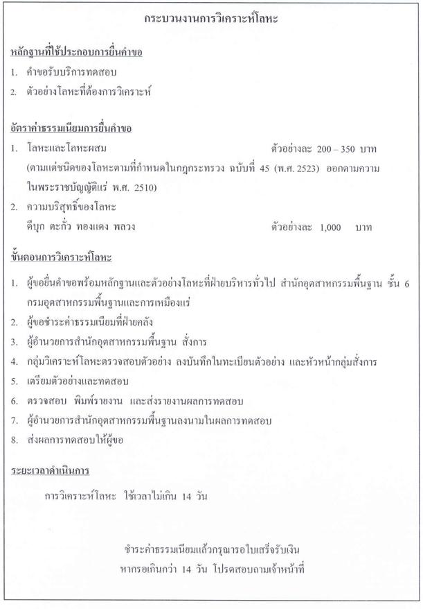 กพร. ได้ดำเนินการลดขั้นตอนและระยะเวลาการปฏิบัติราชการเพื่อประชาชน