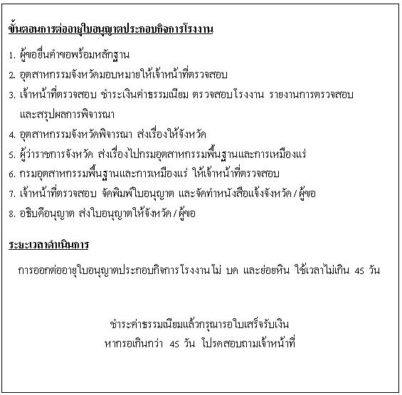 กพร. ได้ดำเนินการลดขั้นตอนและระยะเวลาการปฏิบัติราชการเพื่อประชาชน