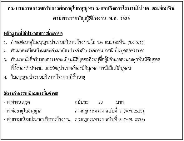กพร. ได้ดำเนินการลดขั้นตอนและระยะเวลาการปฏิบัติราชการเพื่อประชาชน