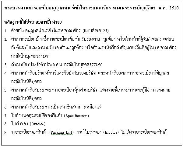 กพร. ได้ดำเนินการลดขั้นตอนและระยะเวลาการปฏิบัติราชการเพื่อประชาชน