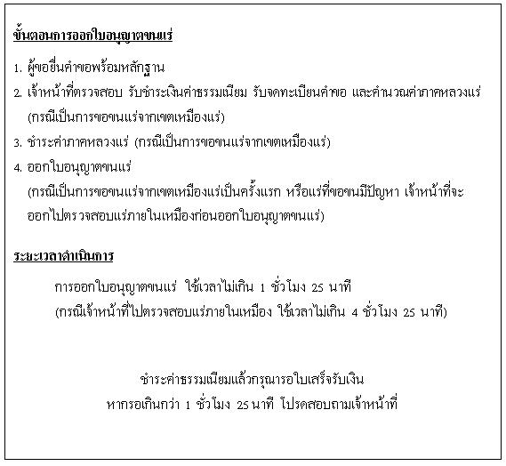 กพร. ได้ดำเนินการลดขั้นตอนและระยะเวลาการปฏิบัติราชการเพื่อประชาชน
