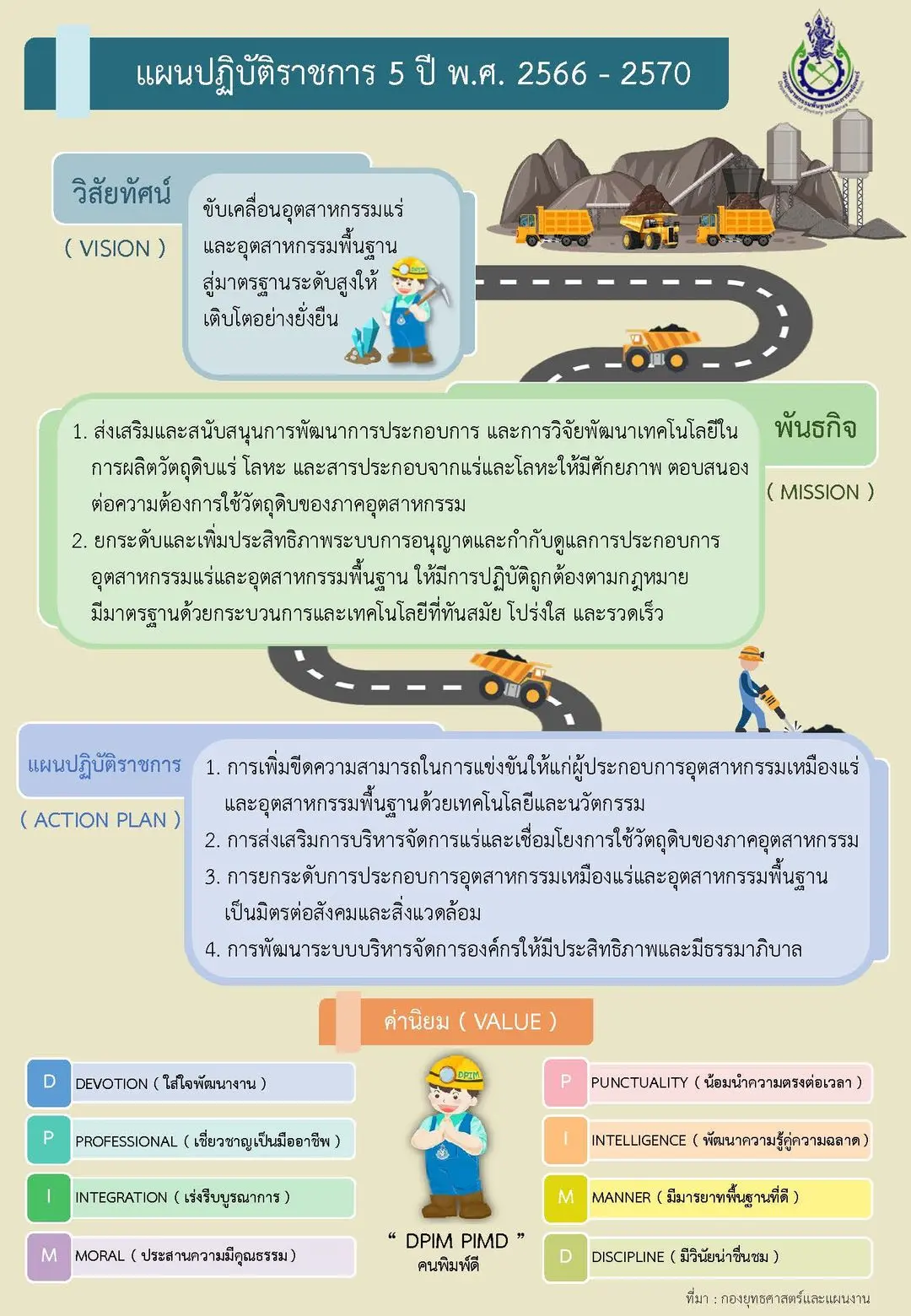วิสัยทัศน์ และ พันธกิจ
