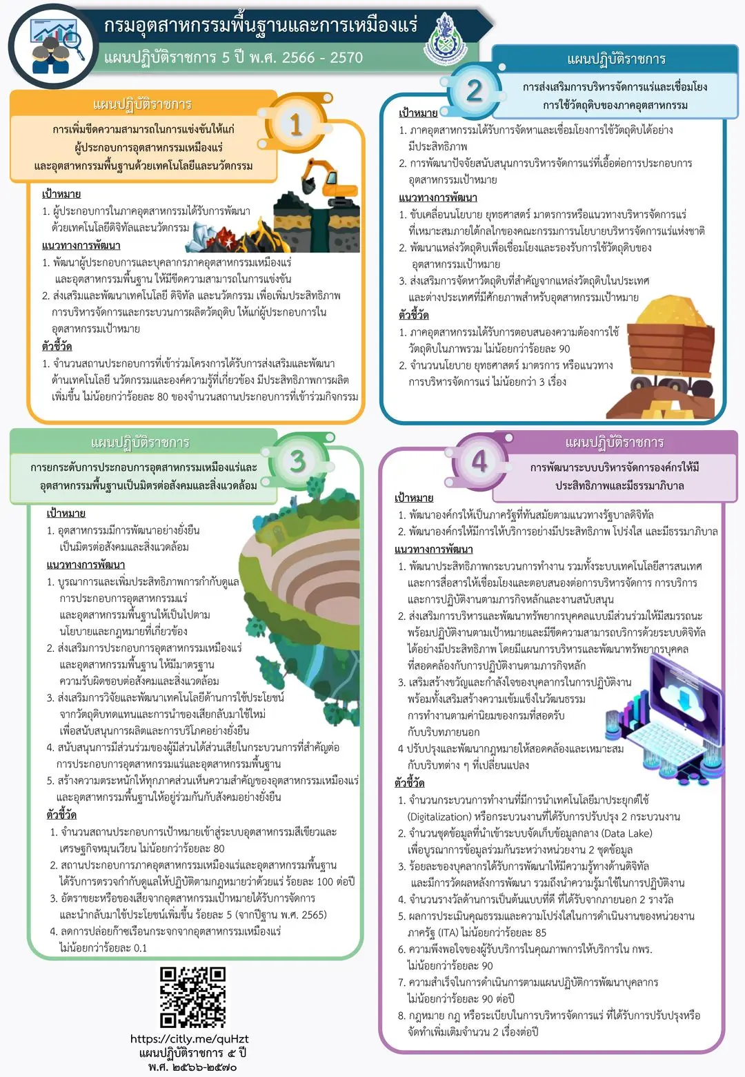 วิสัยทัศน์ และ พันธกิจ
