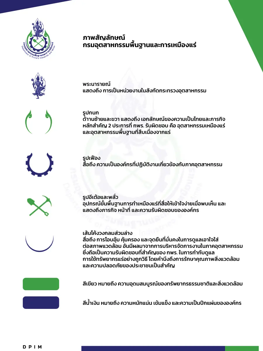 สัญลักษณ์