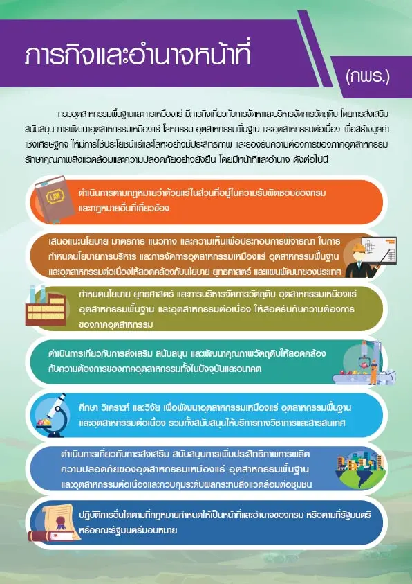 ภารกิจ และ อำนาจหน้าที่